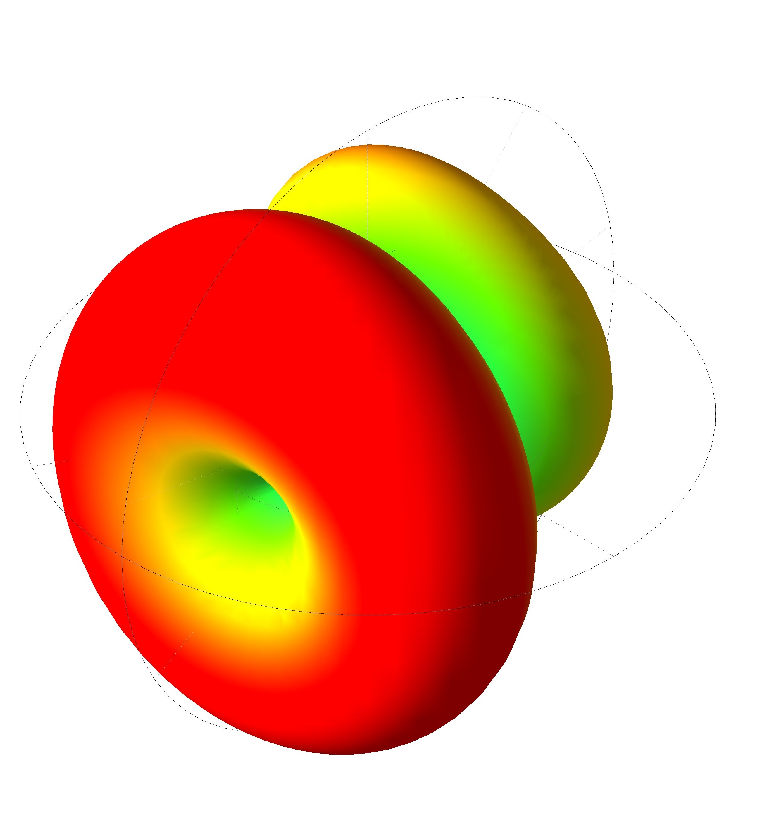 Radiation Pattern 3D