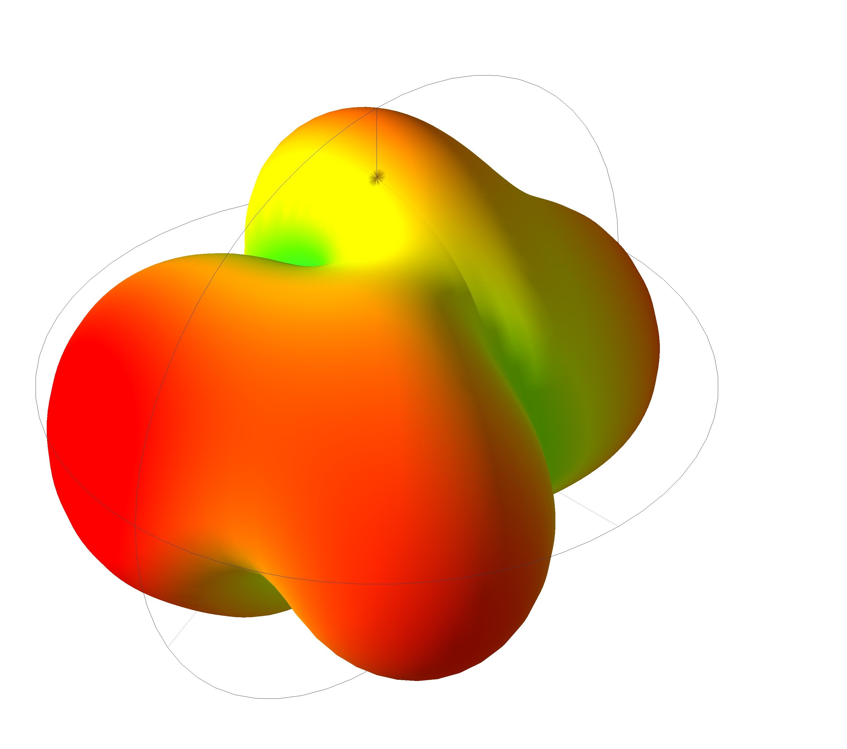 Radiation Pattern 3D
