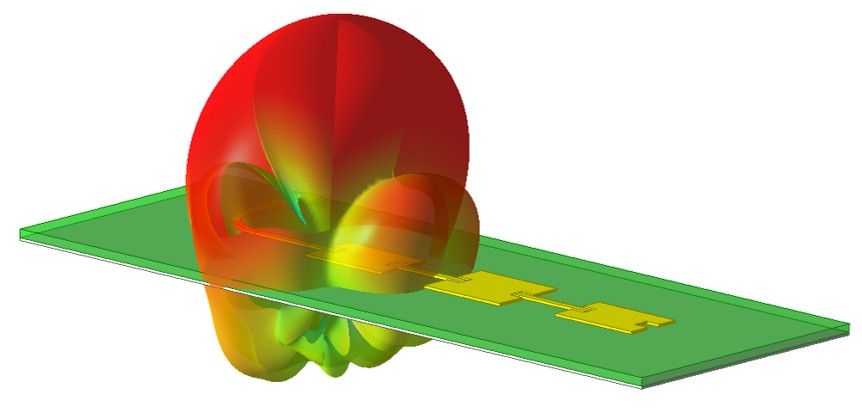 Antenna Design & Simulation